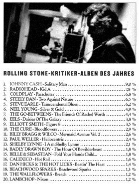 Rolling Stone-Kritiker-Alben des Jahres